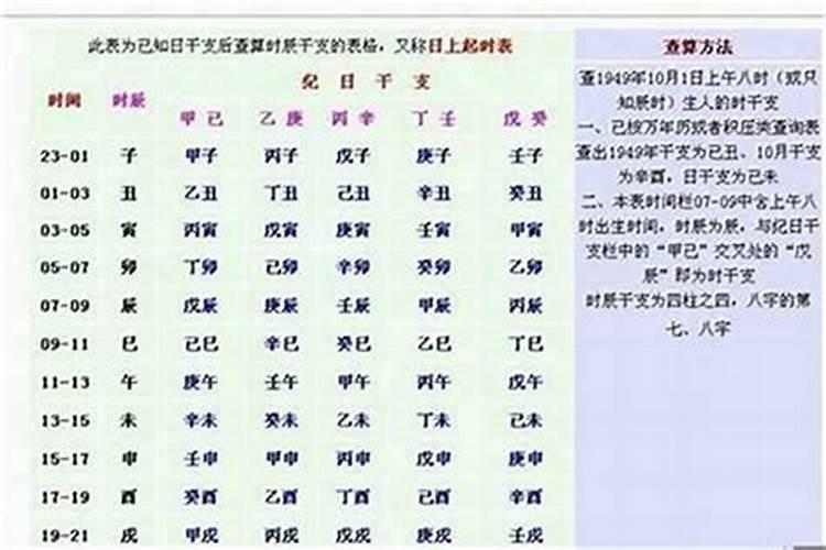 生辰八字克母怎么办？