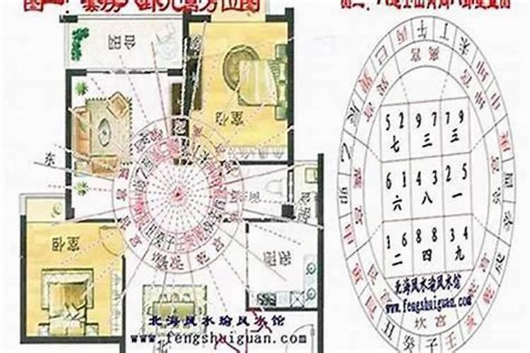 动土碰到太岁怎么化解？