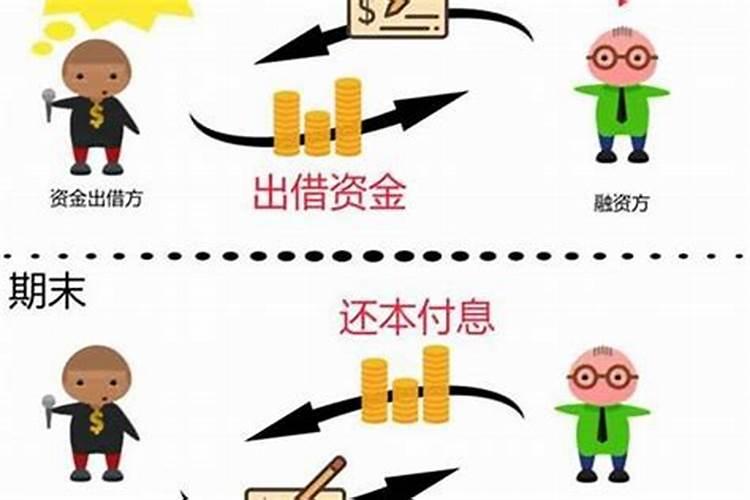 还阴债说些什么？