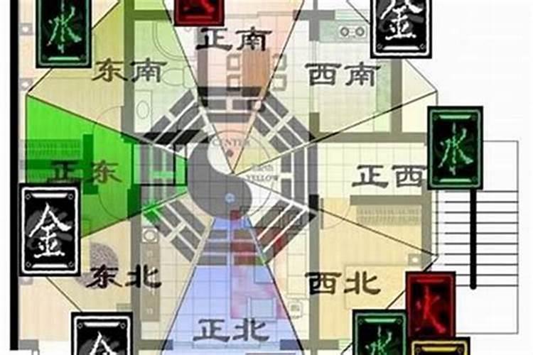 7楼风水五行属什么？