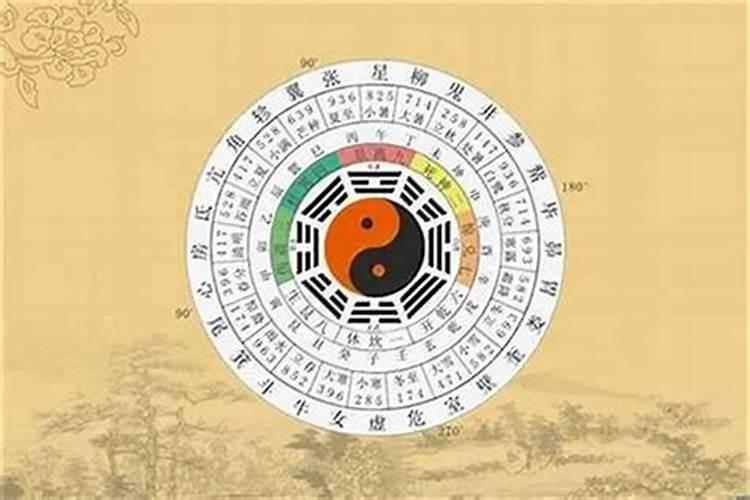 怎样认识八字三垣财库？