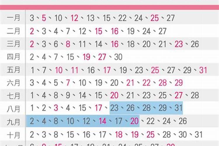 2025寒衣节宜嫁娶