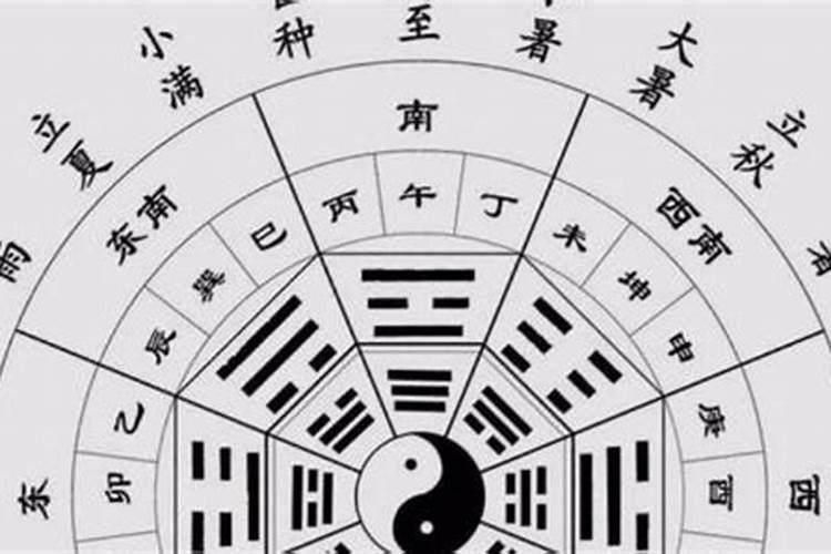 卯时是什么意思？