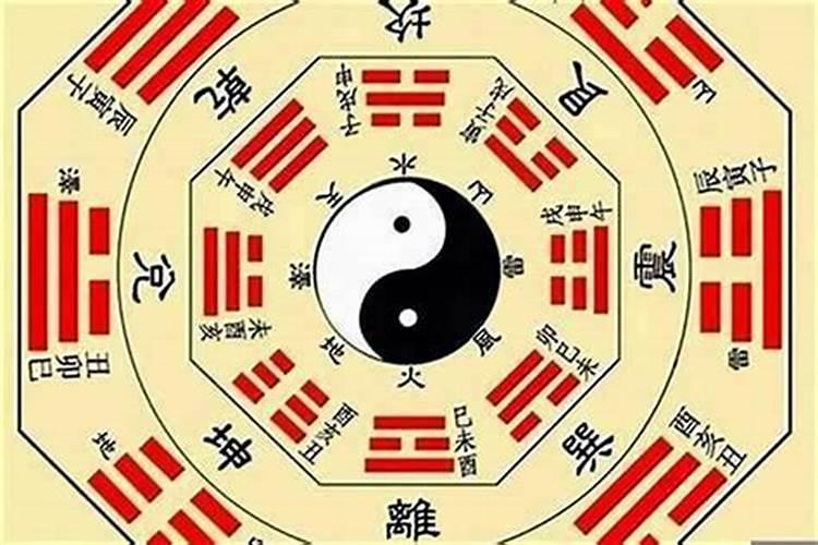 什么生辰八字算命？