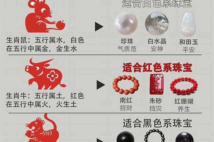 2025本命年佩戴什么好？