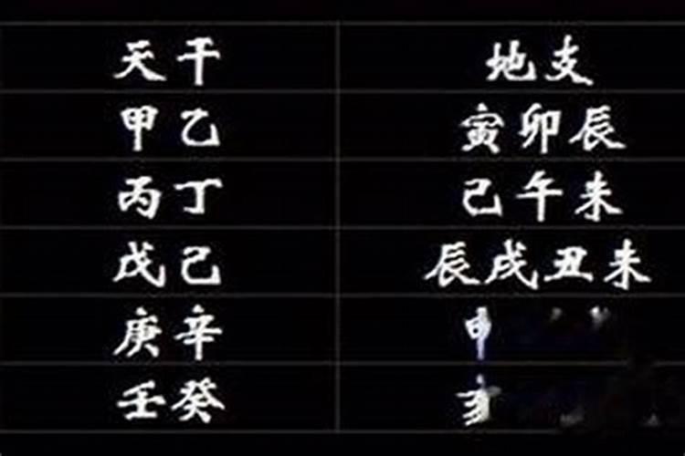 生辰八字正确写法